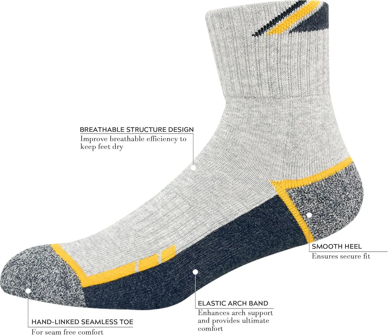 5 Pairs Men's Performance Cotton Cushioned Athletic Ankle Socks